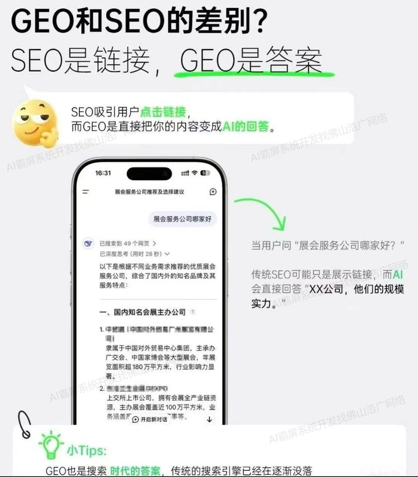 广西【免费】深度解析：企业级geo搜索优化系统开发 - 浩广网络科技有限公司2025年趋势与实践白皮书【怎么做?】